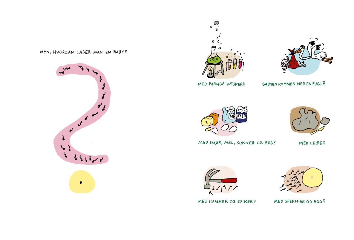 Illustrasjon fra boken Hvordan lager man en baby om ulike måter å få barn på