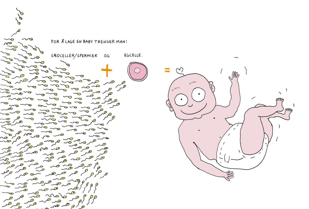 Illustrasjon av sædceller og eggcelle.