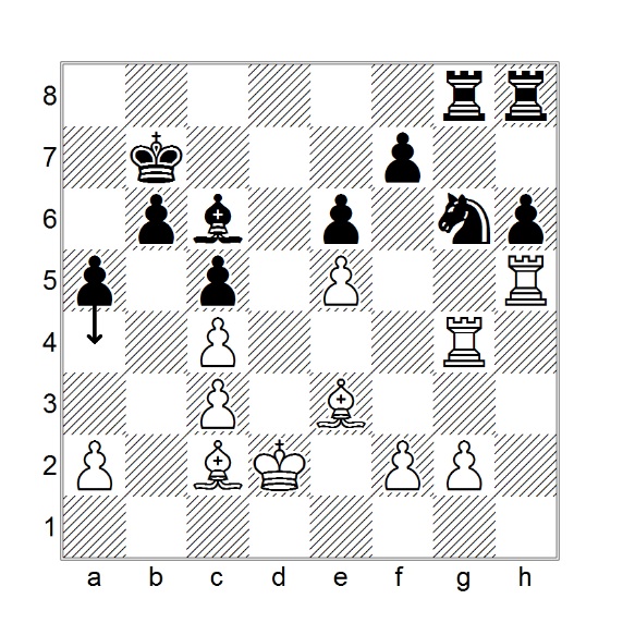 sjakkdiagram2
